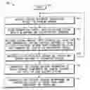 Fig. 01 - Multi-user MIMO-SDMA for finite rate feedback systems