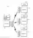 Fig. 01 - Methods for opportunistic multi-user beamforming in collaborative MIMO-SDMA