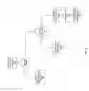 Fig. 06 - Method and System for Proxy A/V Bridging on an Ethernet Switch