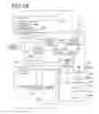 Fig. 16 - Wireless communication apparatus and wireless communication method