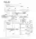 Fig. 22 - Wireless communication apparatus and wireless communication method