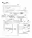 Fig. 25 - Wireless communication apparatus and wireless communication method