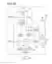 Fig. 26 - Wireless communication apparatus and wireless communication method