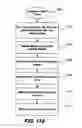 Fig. 07 - Load sharing and redundancy scheme