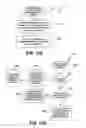Fig. 10 - Load sharing and redundancy scheme