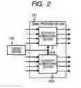 Fig. 03 - Wireless terminal and communication system switching method