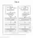 Fig. 09 - Call forwarding methods and apparatus for mobile communication devices which operate in WWANS and WLANS