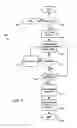 Fig. 03 - Duplex mismatch detection