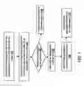 Fig. 02 - Method and system for adaptive aggregation of data in a wireless sensor network