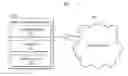 Fig. 01 - Apparatuses and methods for handling measurement logging configuration