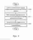 Fig. 06 - Apparatuses and methods for handling measurement logging configuration