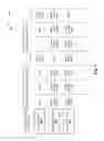 Fig. 07 - Collaborative coexistence of co-located mobile WiMAX, wireless LAN, and/or bluetooth radios