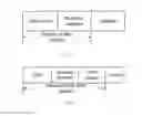 Fig. 04 - Method and apparatus in a plurality of rendezvous points for together processing multicast traffics from mobile multicast source