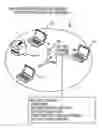 Fig. 01 - Access point and terminal device