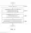 Fig. 05 - Apparatus and method for establishing contention window in wimedia wireless network