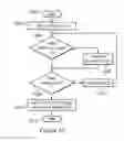 Fig. 06 - Efficient signaling of discontinuous transmission
