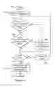 Fig. 07 - Efficient signaling of discontinuous transmission