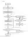 Fig. 05 - Base station device, terminal device and communication system