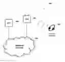 Fig. 01 - Automated voice over internet protocol wireless headset