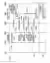 Fig. 05 - MOBILE COMMUNICATION METHOD AND RADIO BASE STATION