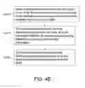 Fig. 05 - GROUP PAGING METHOD AND WIRELESS COMMUNICATION DEVICE AND BASE STATION AND PAGING CONTROLLER USING THE SAME
