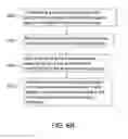 Fig. 13 - GROUP PAGING METHOD AND WIRELESS COMMUNICATION DEVICE AND BASE STATION AND PAGING CONTROLLER USING THE SAME