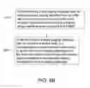 Fig. 18 - GROUP PAGING METHOD AND WIRELESS COMMUNICATION DEVICE AND BASE STATION AND PAGING CONTROLLER USING THE SAME