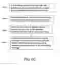 Fig. 19 - GROUP PAGING METHOD AND WIRELESS COMMUNICATION DEVICE AND BASE STATION AND PAGING CONTROLLER USING THE SAME