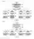Fig. 05 - Method and apparatus for the transmission and reception of downlink control signalling in mobile telecommunication system