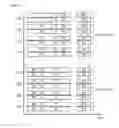 Fig. 06 - Method and apparatus for channel access in WLAN system