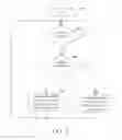 Fig. 04 - Method and apparatus for radio resource control profile creation in a UMTS network