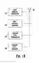 Fig. 09 - Bi-directional and reverse directional resource reservation setup protocol