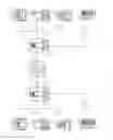 Fig. 09 - System for Interconnecting Standard Telephony Communications Equipment to Internet