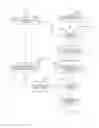 Fig. 16 - System for Interconnecting Standard Telephony Communications Equipment to Internet