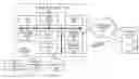 Fig. 01 - Methods and apparatus to provide a call-associated content service