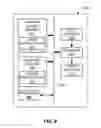 Fig. 07 - Methods and apparatus to provide a call-associated content service