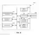 Fig. 09 - Methods and apparatus to limit transmission of data to a localized area