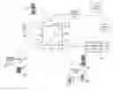 Fig. 01 - Transmission bandwidth quality of service