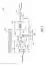 Fig. 04 - Transmission bandwidth quality of service