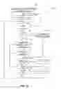Fig. 08 - Transmission bandwidth quality of service