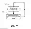 Fig. 09 - Transmission bandwidth quality of service
