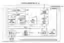 Fig. 01 - Statistics module for network processors in virtual local area networks