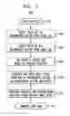 Fig. 06 - Statistics module for network processors in virtual local area networks