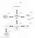 Fig. 01 - Method for processing multimedia streams