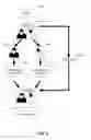 Fig. 07 - Method for processing multimedia streams