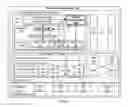 Fig. 02 - System and method for transmitting video and user interface elements