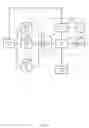 Fig. 12 - Link aware mobile data network