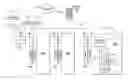 Fig. 01 - Systems and Methods for Facilitating Power Line Communications