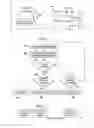 Fig. 04 - Systems and Methods for Facilitating Power Line Communications