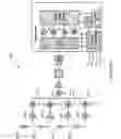 Fig. 09 - Method and system of MIMO and beamforming transmitter and receiver architecture